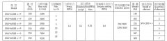DRLF-A2600×*P大流量回油過濾器